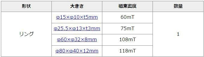 フェライト磁石 リング型 1個