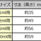 駒込ピペット用ゴム帽　1個単位販売　DJ-0060