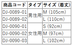 実験用白衣